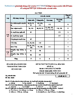 Đề thi thử THPT Quốc gia môn Sinh học năm 2020 - Đề số 16 (Có đáp án)